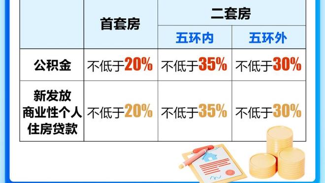 Woj：步行者球星哈利伯顿曾与西亚卡姆交谈 并说服后者加盟